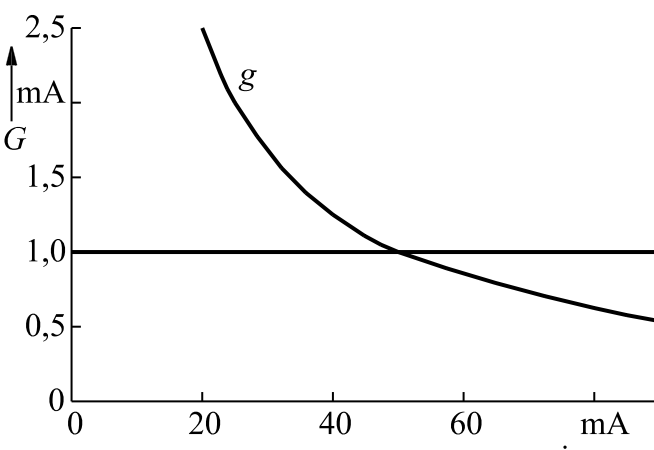 Pgfplots Achsenbeschriftung Texwelt