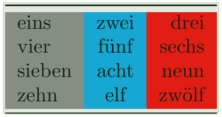 farbige Tabelle mit drei Spalten