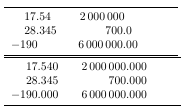 zwei Tabellen mit Zahlen